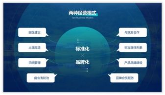 PPT頁面看起來總感覺怪怪的？用這5個方法拯救一下你的電腦圖文設計